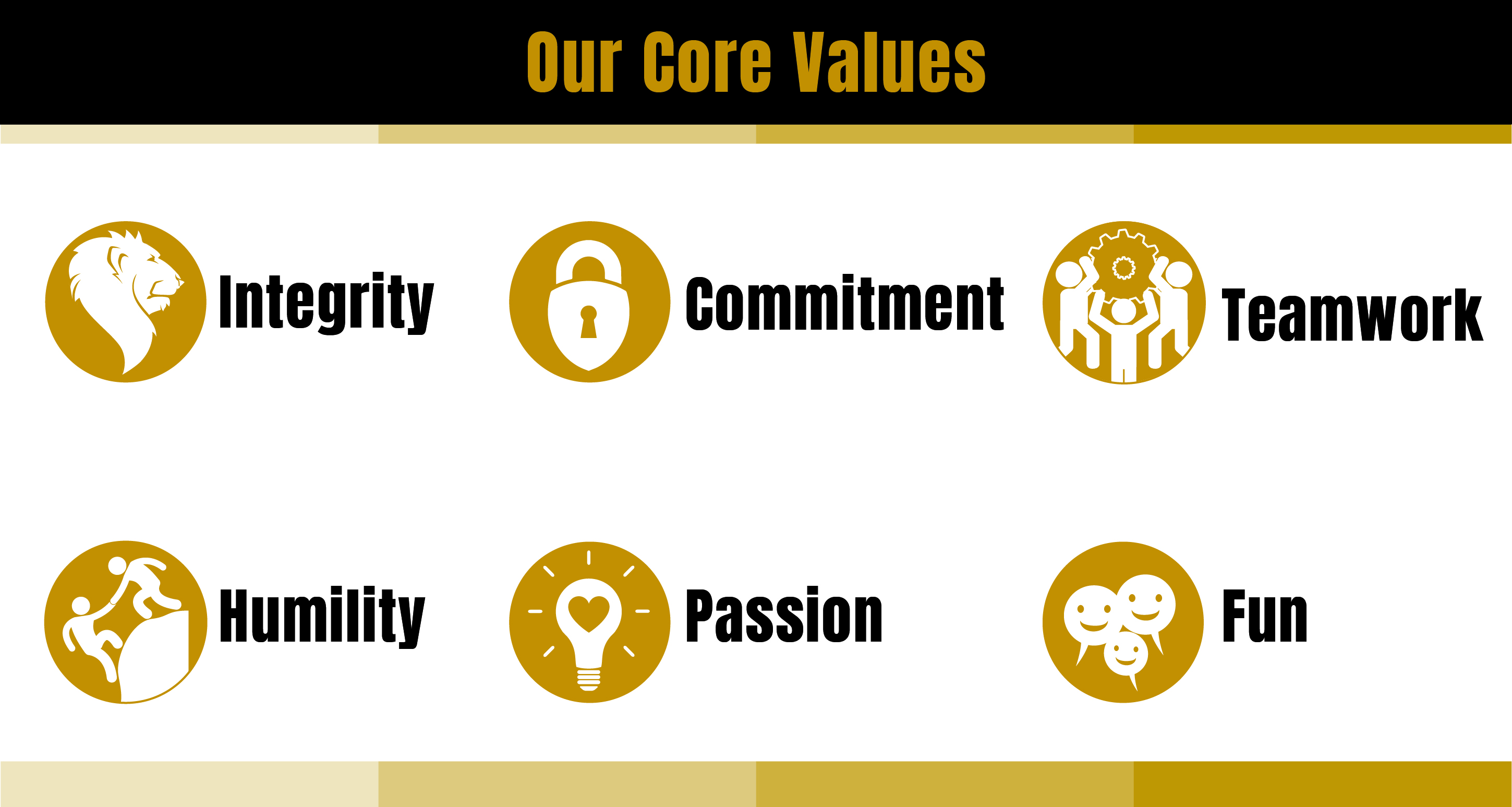 Integrity, Commitment, Teamwork, Humility, Passion, Fun