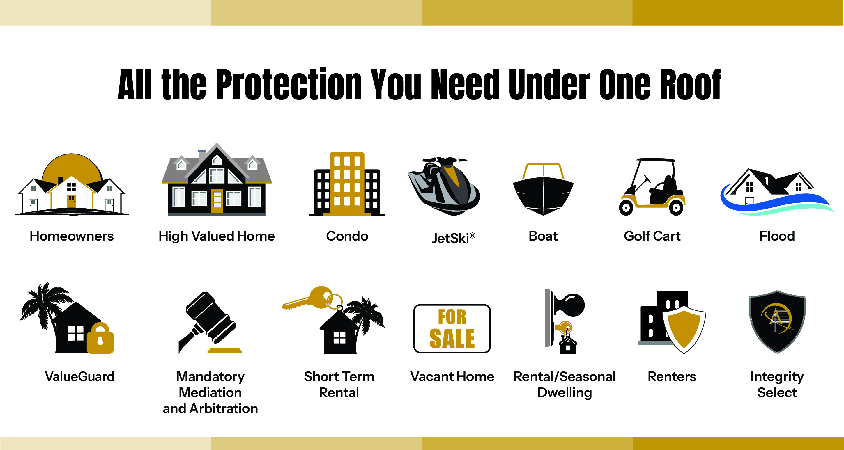 All the protection you need under one roof